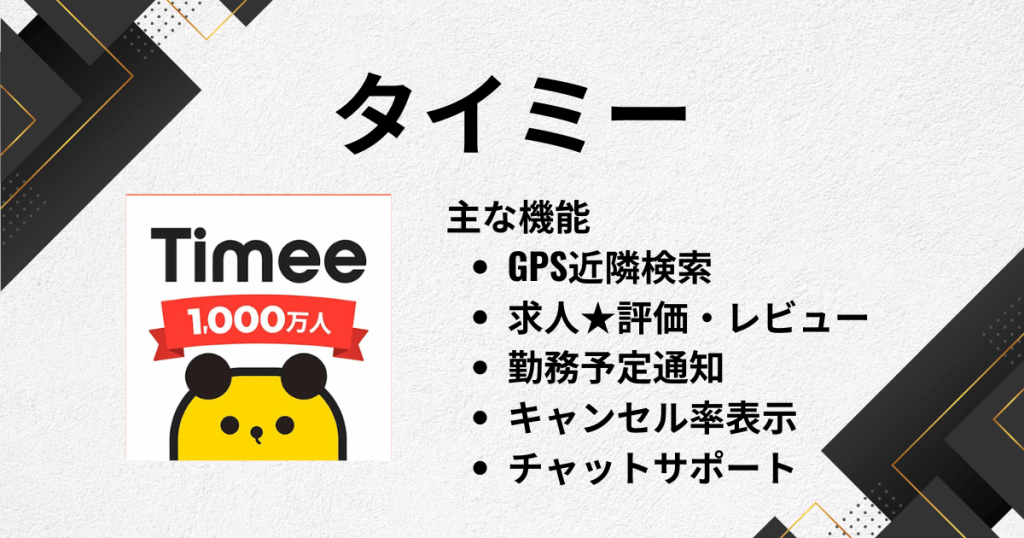 スキマバイトアプリのおすすめにタイミー