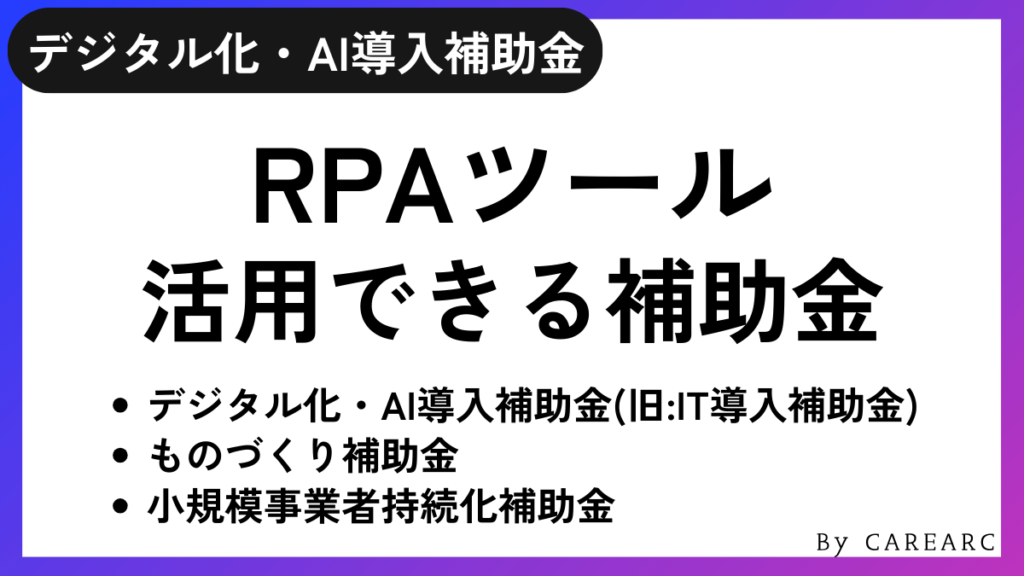 RPAツール導入に活用できる補助金