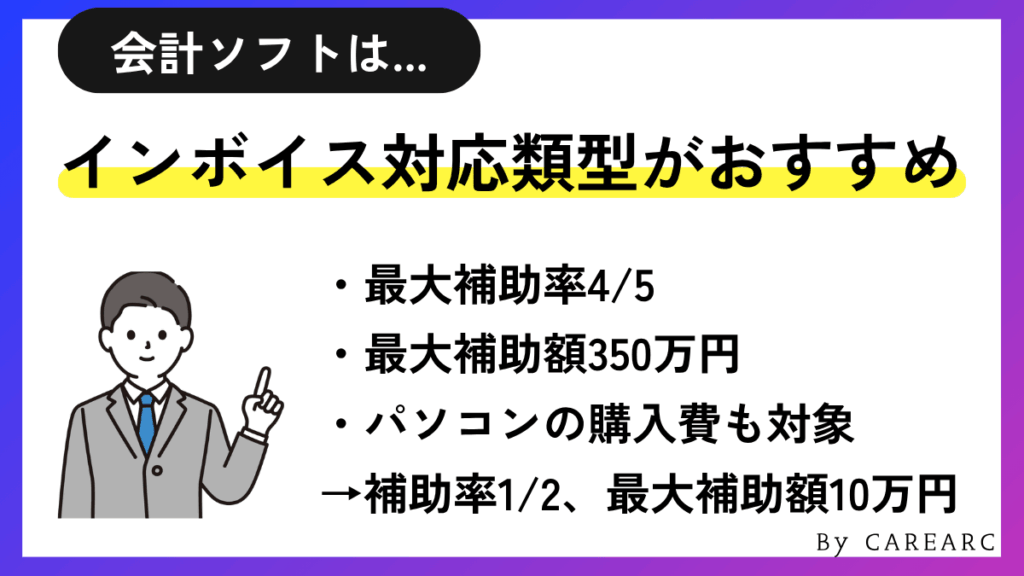 会計ソフトはインボイス対応類型がおすすめ
