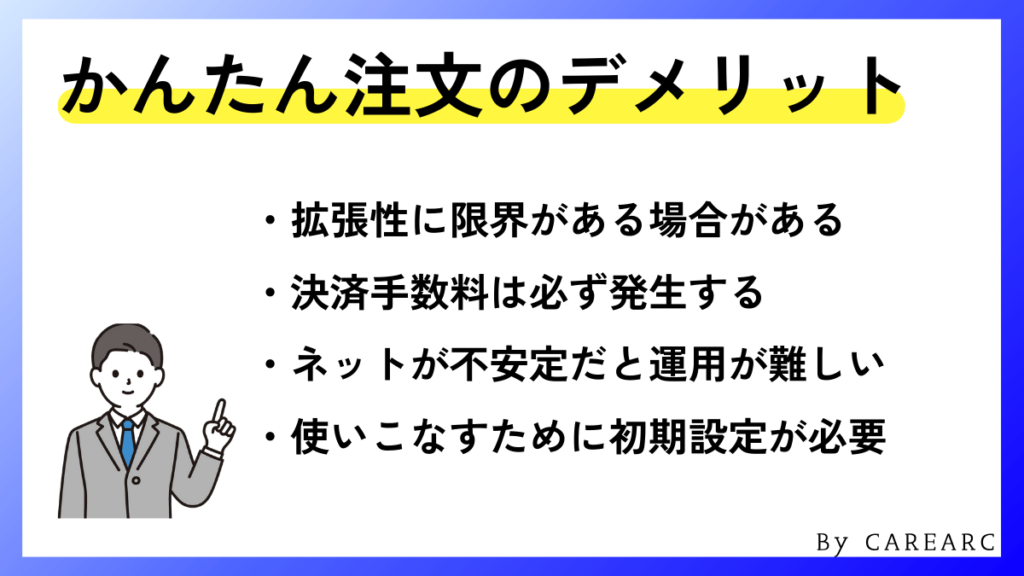 かんたん注文のデメリット4つ！注意点や導入前に知っておくべきポイント