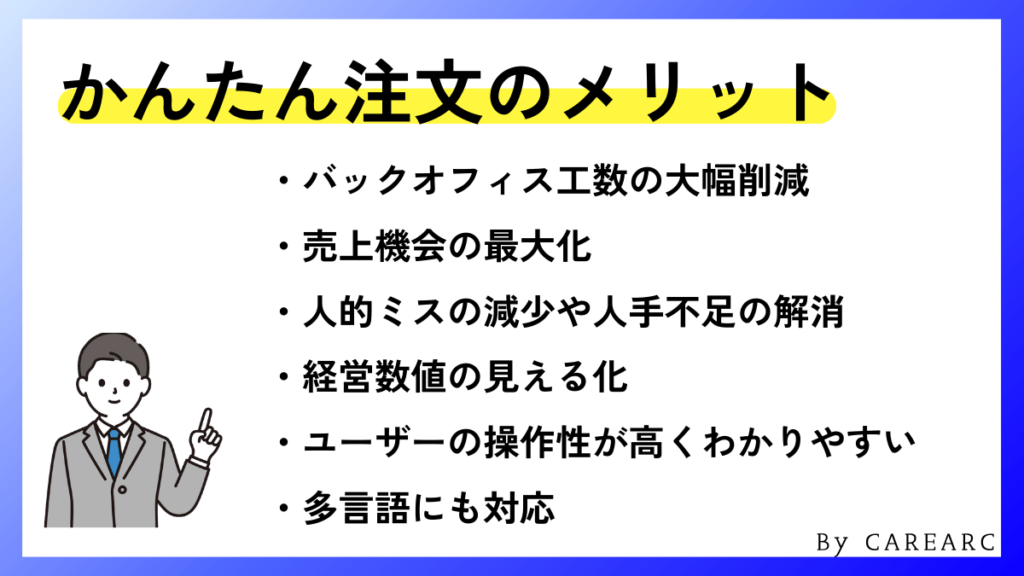 かんたん注文の導入メリット6つ！飲食店や小売店などが使う価値は？