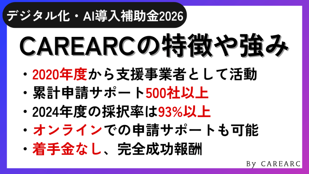デジタル化・AI導入補助金（旧：IT導入補助金）の申請はお任せください