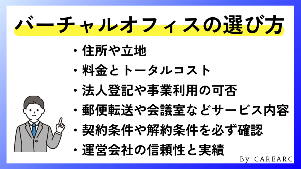 バーチャルオフィスの選び方