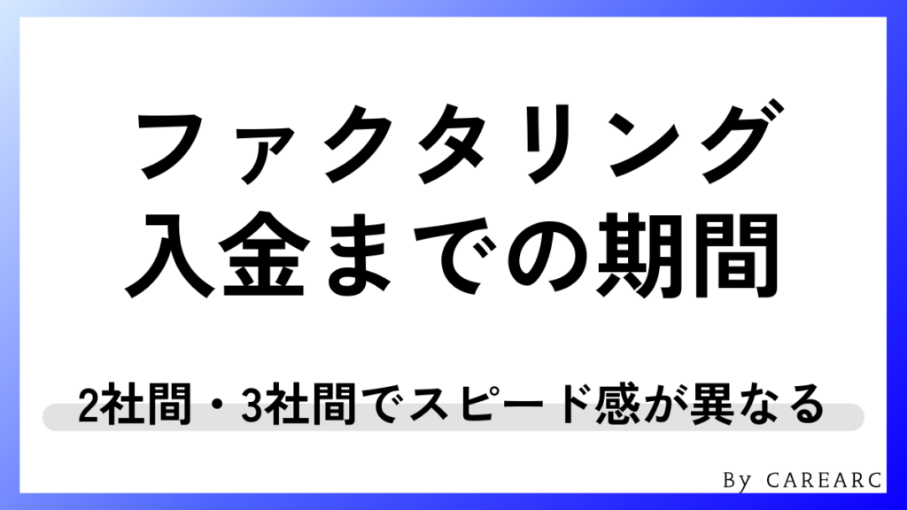 ファクタリングの入金までの期間