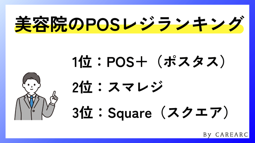 美容院のPOSレジランキングTOP3
